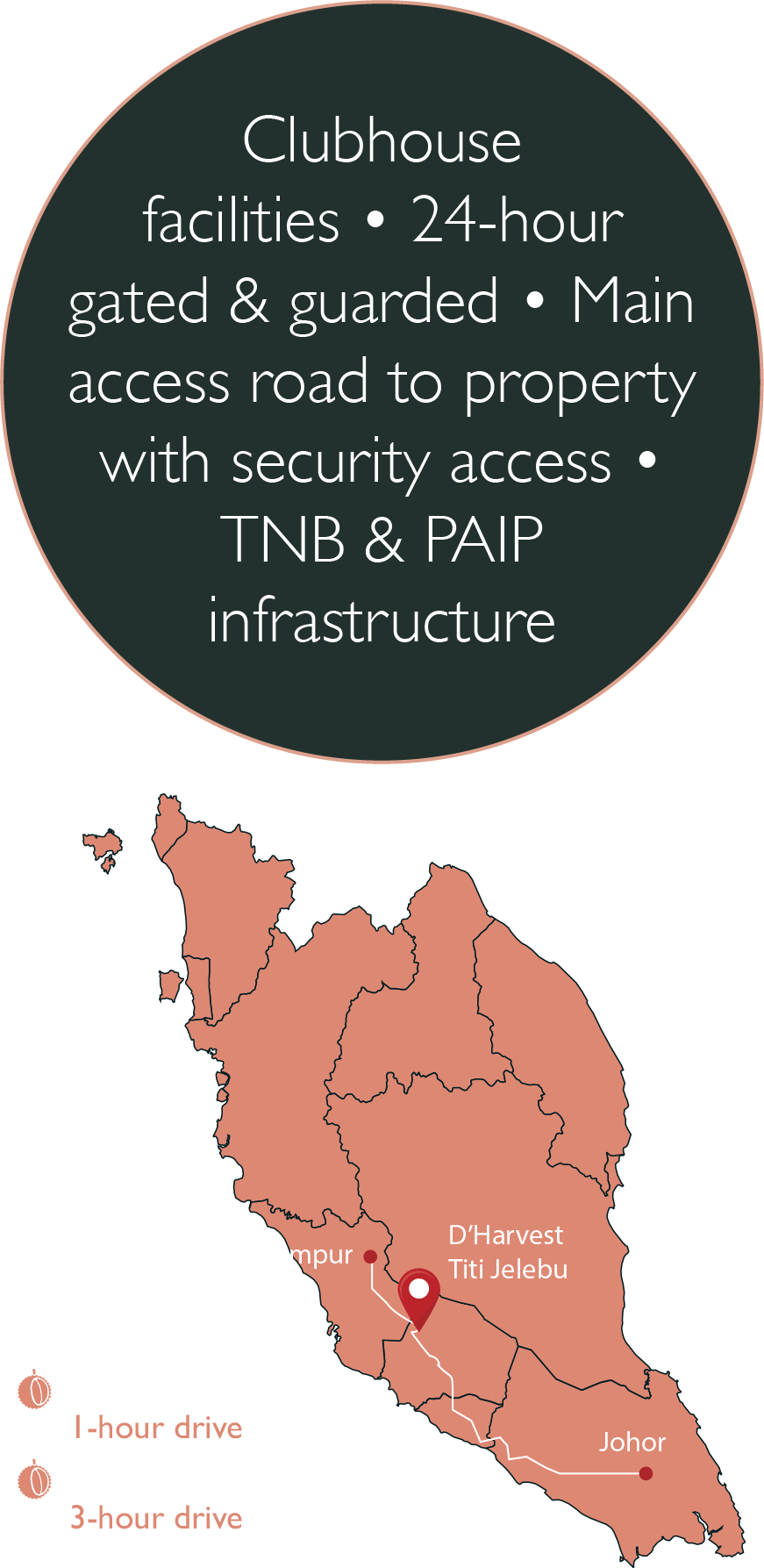 D'cabana additional facilities and infrastructure